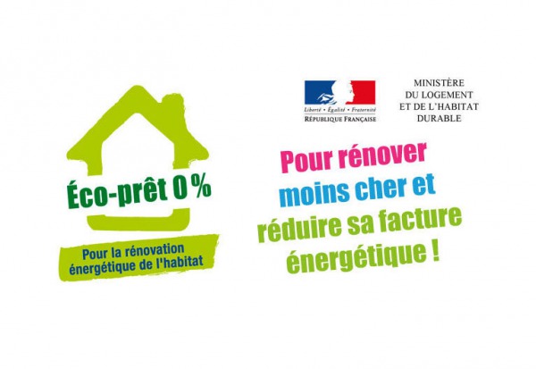 L&rsquo;éco-prêt à taux zéro: un outil de financement de la rénovation énergétique