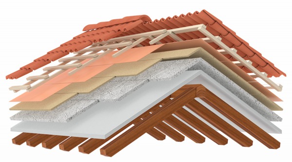 Sarking : tout savoir sur cette méthode d’isolation